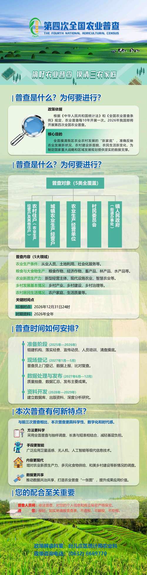 如何科学选择批发乌鸡苗的渠道——一份采购核查指南 一、明确需求,初步筛选候选渠道