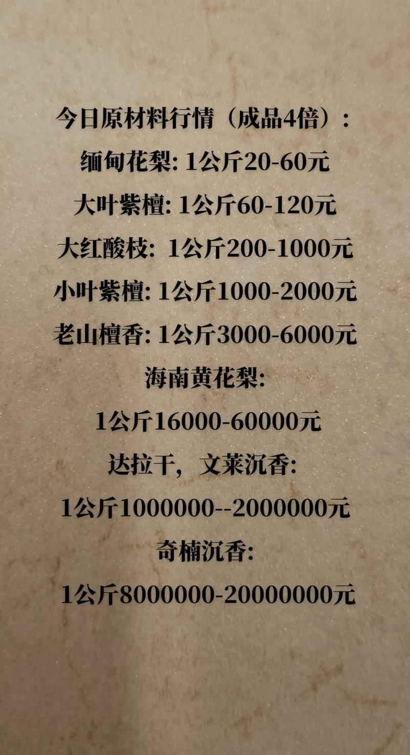 海南黄花梨现在多少钱一斤?2024年市场深度价格分析与报价指南 运输因素:物流成本与区域差异
