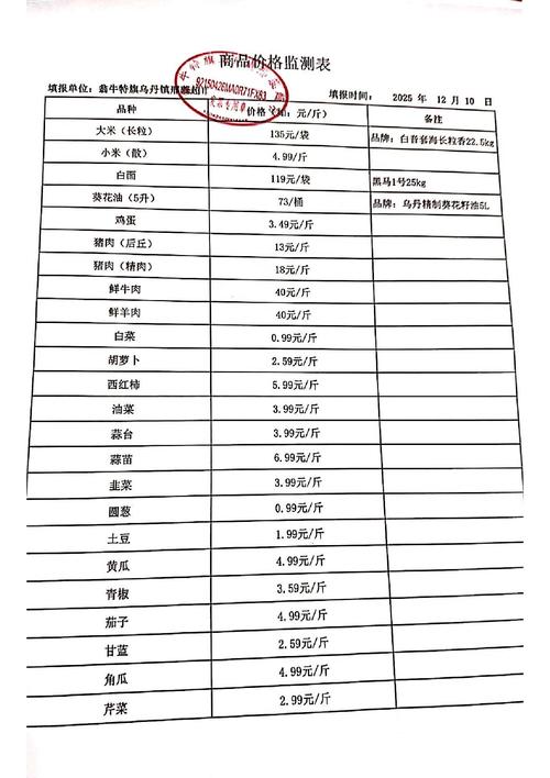 哪里有卖草籽?2026年采购渠道自查指南与供应商评估标准 根系与种子健康:如何判断状态?