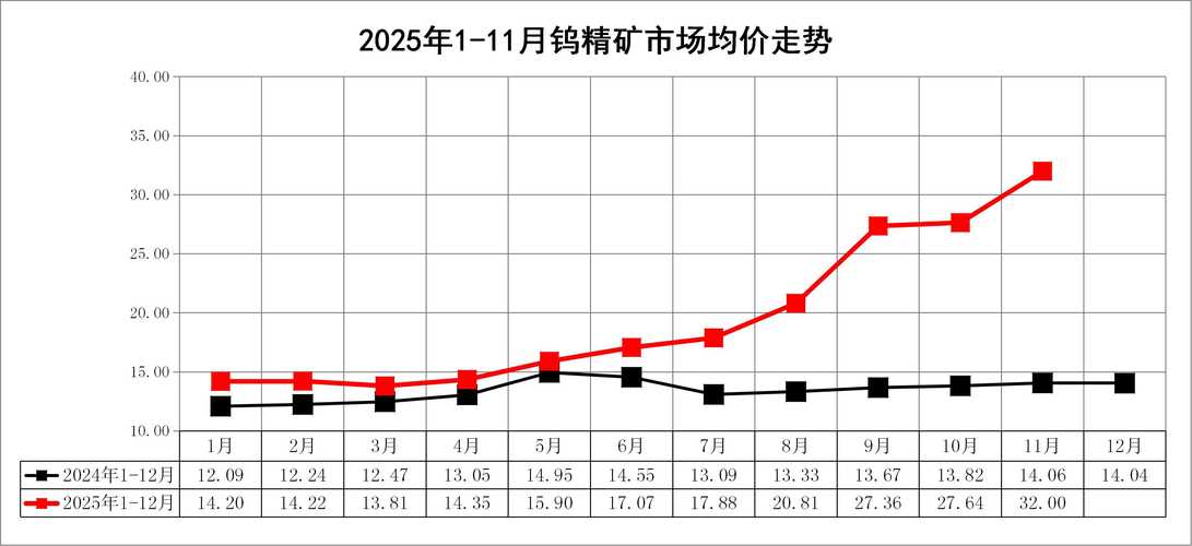 羊苗价格多少钱1只?2025年最新市场参考区间与影响因素全解析 数量:散买与批发价差可达20%-30%