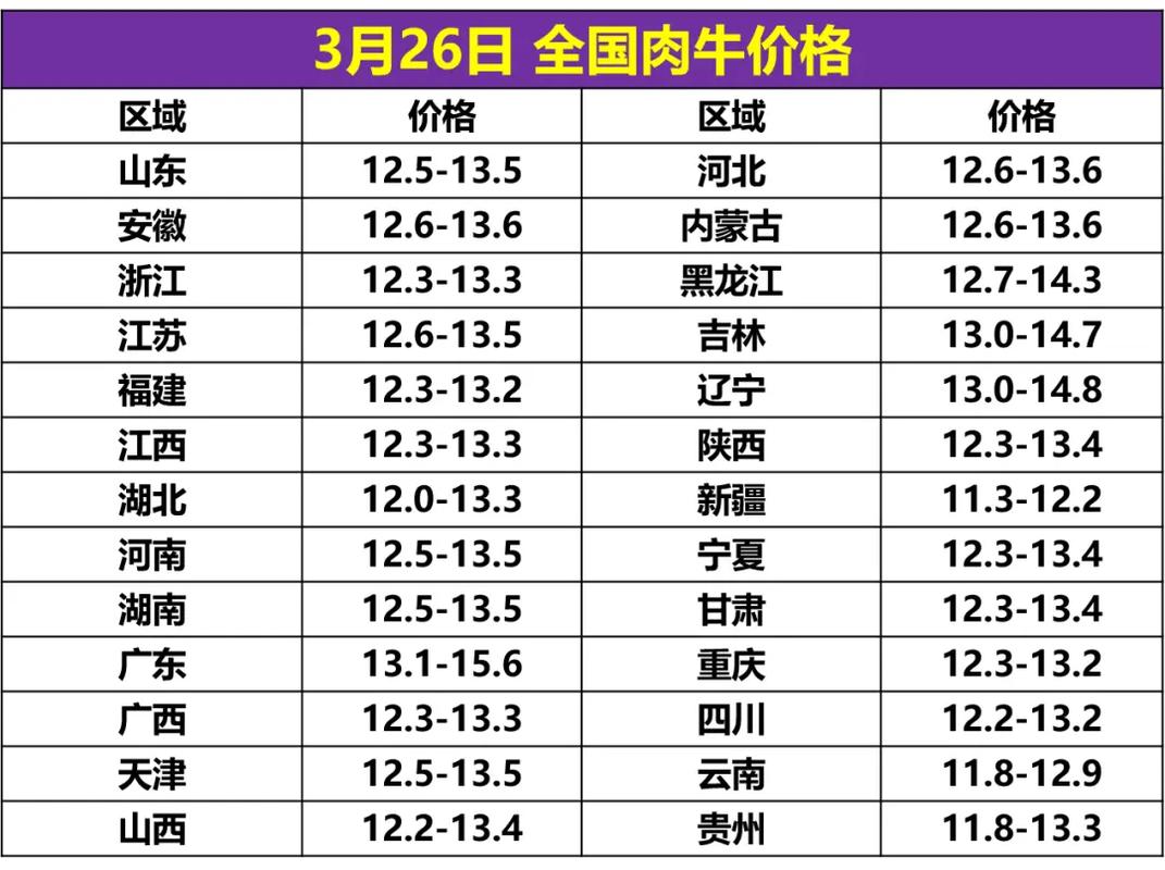 羊苗价格多少钱1只?2025年最新市场参考区间与影响因素全解析 常见问题(FAQ)