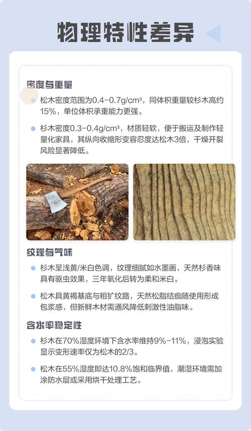 松木与杉木硬度对比:园艺选材指南 一、松木与杉木的基本特性