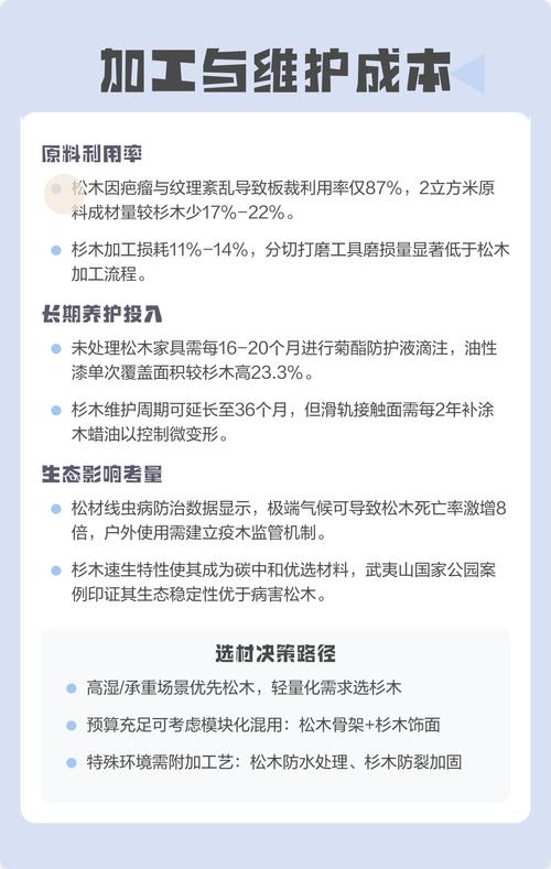 松木与杉木硬度对比:园艺选材指南 三、园艺应用中的选材建议