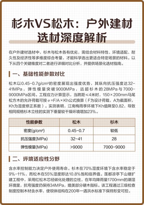 松木与杉木硬度对比:园艺选材指南 四、硬度之外的注意事项
