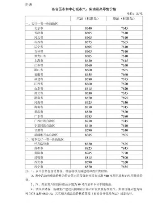 花籽油多少钱一斤？2025年最新市场行情与价格影响因素分析