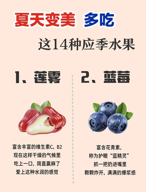 夏天适合种什么水果?这份种植指南让你丰收整个夏天 二、土壤环境
