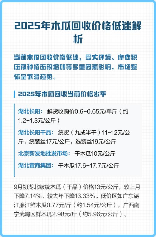 运输成本占比