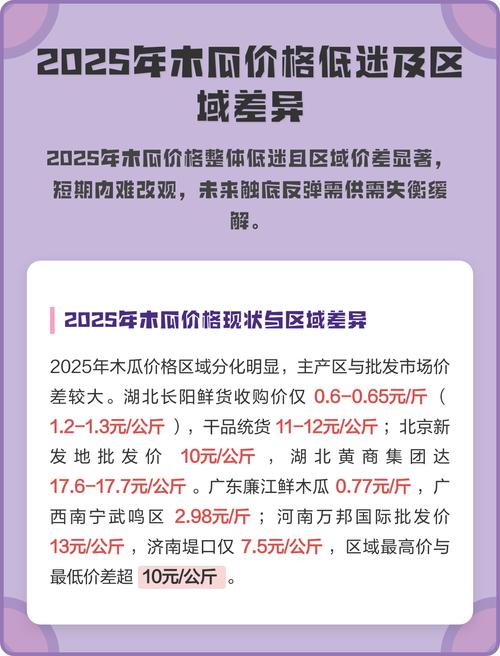 FAQ（常见问题）