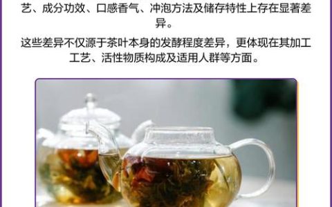 绿茶、红茶、花茶的区别是什么？从植物学看三种茶的关键差异