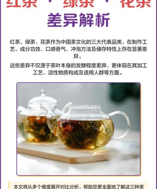 绿茶、红茶、花茶的区别是什么？从植物学看三种茶的关键差异