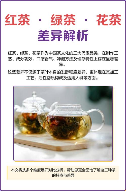 绿茶、红茶、花茶的区别是什么?从植物学看三种茶的关键差异 绿茶、红茶、花茶的区别是什么?从植物学看三种茶的关键差异