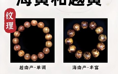 金丝楠木和海南黄花梨哪个贵？2026年木材收藏市场深度解析
