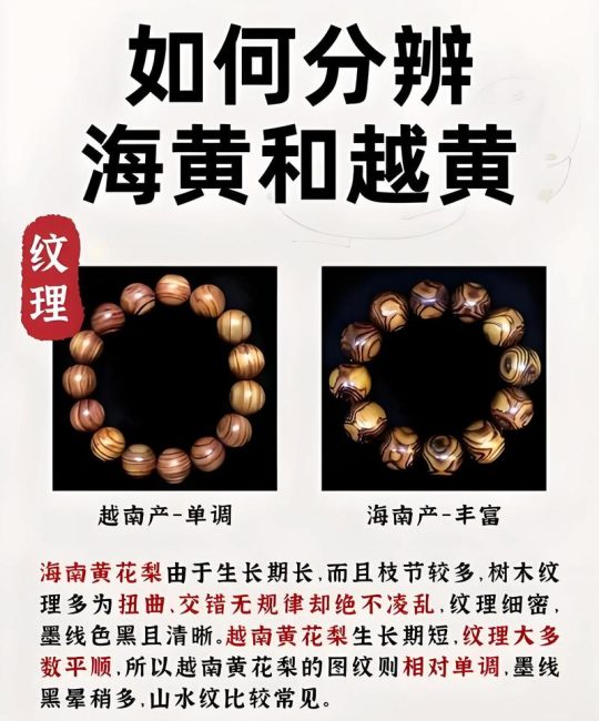 金丝楠木和海南黄花梨哪个贵？2026年木材收藏市场深度解析