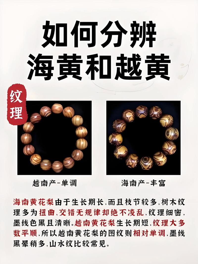 金丝楠木和海南黄花梨哪个贵?2026年木材收藏市场深度解析 金丝楠木和海南黄花梨哪个贵?2026年木材收藏市场深度解析