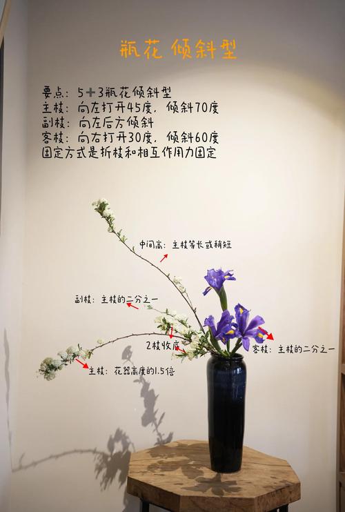 插花的鲜花可以喷水吗?科学保鲜技巧全解析 五、延长花期的其他关键措施