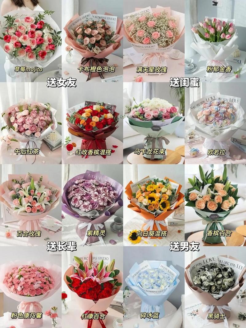 男人送女人什么花最好?从园艺角度解锁送花密码 三、清新之选:郁金香——别致有格调,不落俗套