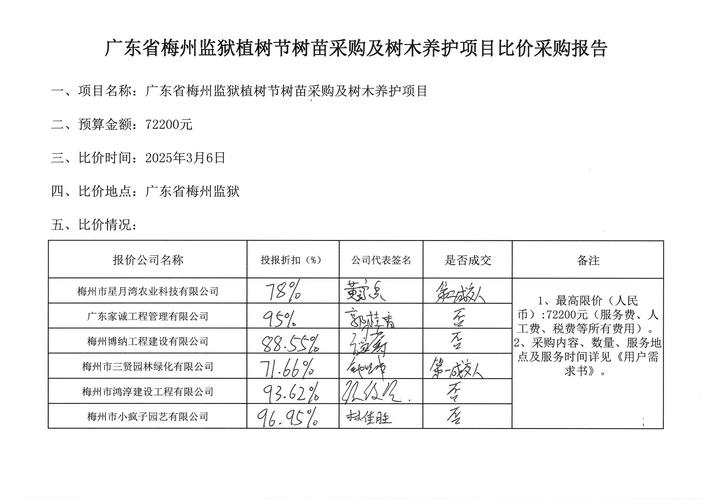 科学选购红豆杉树苗:采购渠道核查实战指南 第二步:品种真实性核查——从叶、枝、皮三处验证