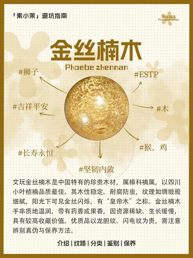 金丝楠木是否有香味?揭开“王者之香”的真相与辨识要点 答案是肯定的:金丝楠木天然自带香气