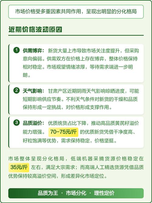 黄芪种子多少钱一斤?2019年价格与影响因素全解析 影响价格的第四因素:购买数量