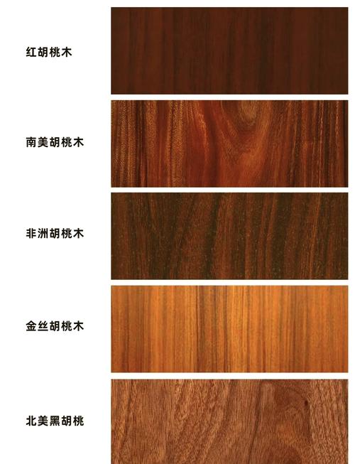 什么叫胡桃木?从胡桃树到园艺应用的全面解读 总结:胡桃木不只是木材