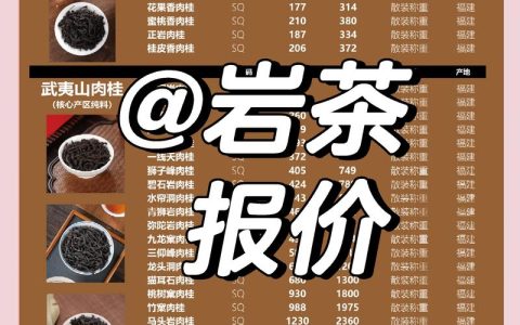 茶花一颗多少钱啊？2026年最新价格参考区间与影响因素全解析