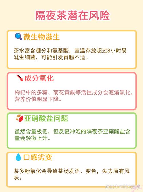 菊花枸杞茶可以隔夜喝吗?科学解析与安全饮用指南 总结:三个核心可执行动作