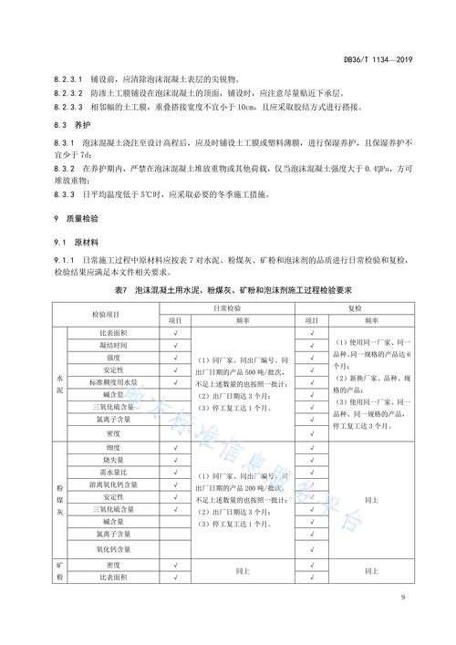 回填种植土套什么定额?标准施工指南来了 一、适宜时间