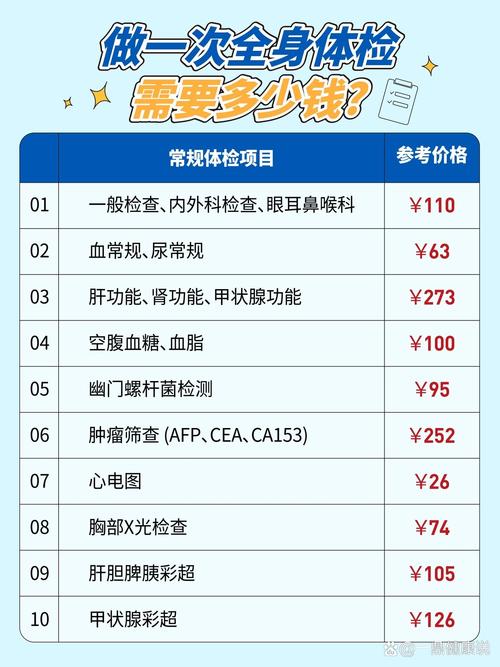 安阳鸡苗多少钱?2025年最新价格参考及影响因素分析 安阳鸡苗价格综合参考表