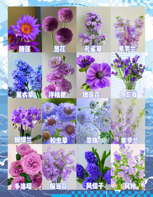 越冬与越夏管理