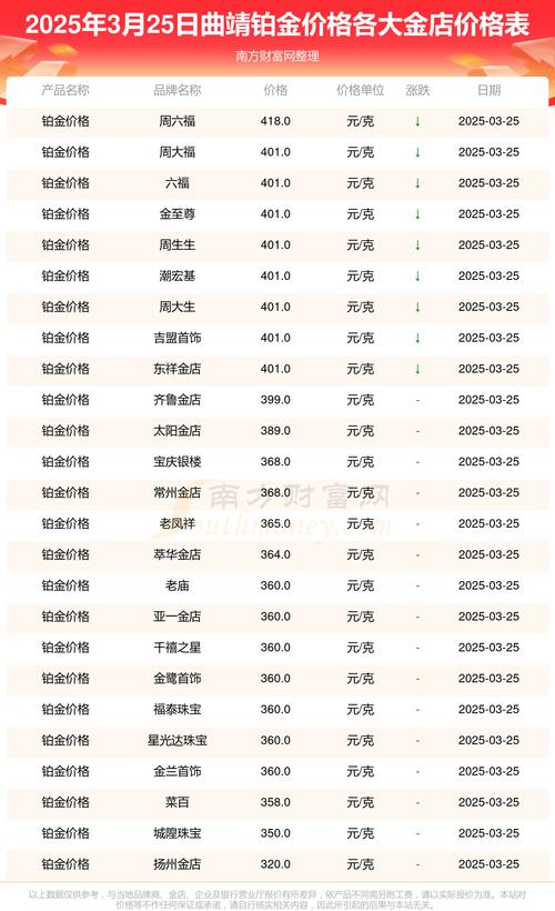 上和树多少钱?2025年最新价格参考与影响因素分析 产地因素:地域供需与土球成本