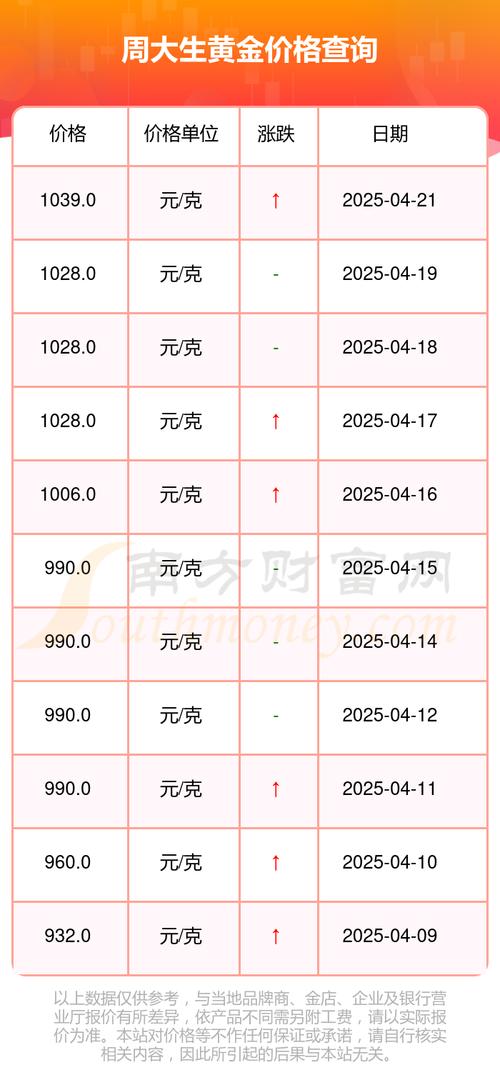 上和树多少钱?2025年最新价格参考与影响因素分析 咨询指南:如何获取精准报价?