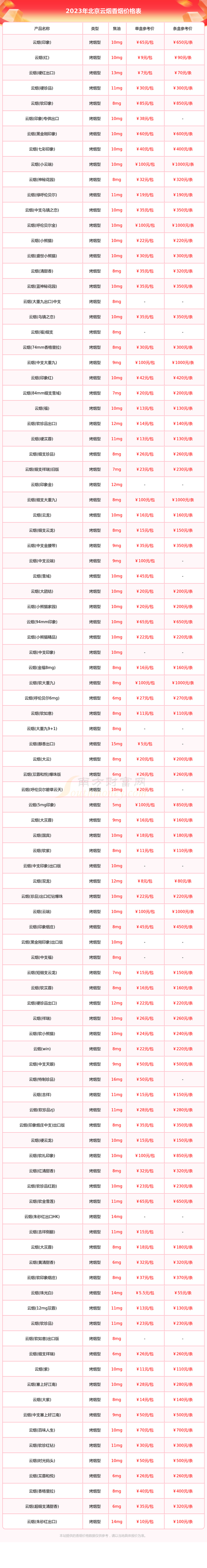 黑松盆景价格是多少?规格、产地、季节影响报价 黑松盆景价格是多少?规格、产地、季节影响报价