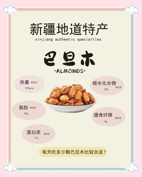 每天吃巴旦木有什么好处和坏处?营养师视角的安全食用指南 四、注意事项:这些人群要小心