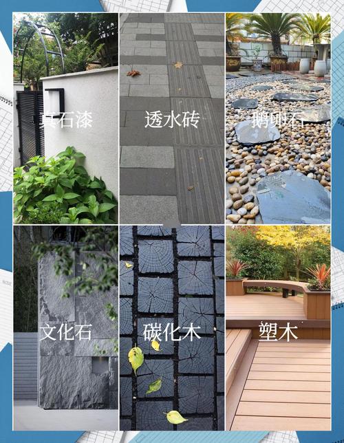 花园房门用什么材料好?四种材料最推荐 总结:怎么选?