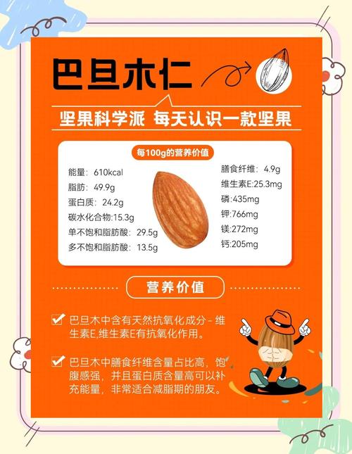 吃巴旦木有什么好处和坏处?食用、药用与安全常识全解析 五、总结与安全提醒