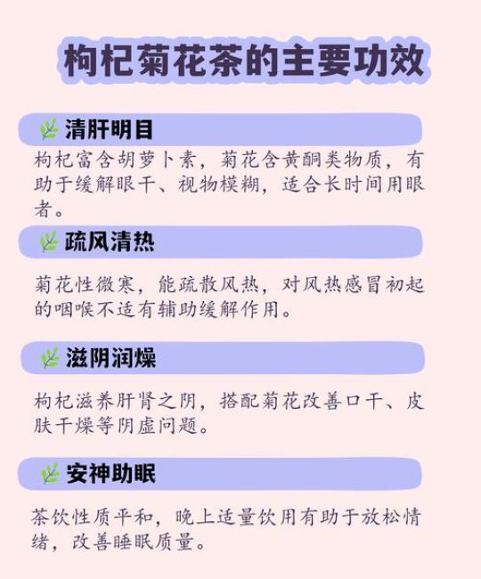 枸杞和菊花喝了有什么好处？一文读懂这对经典搭配的食用与药用常识