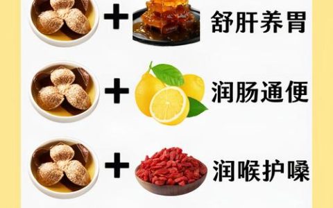 石斛麦冬山楂菊花陈皮能一起喝么？中医配方解析与正确搭配指南