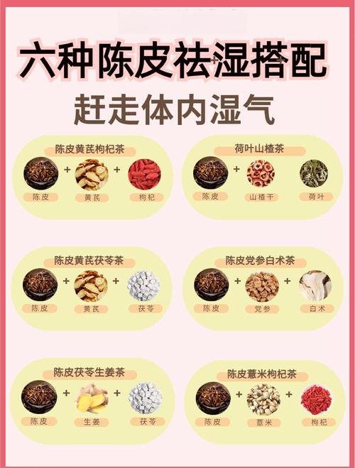 石斛麦冬山楂菊花陈皮能一起喝么?中医配方解析与正确搭配指南 常见问题速览
