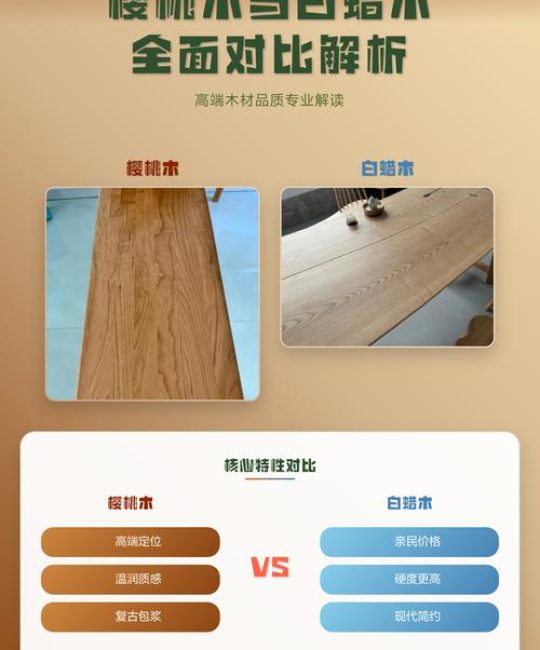 白蜡木与樱桃木档次对比：从价格、硬度到耐久性的专业选购指南