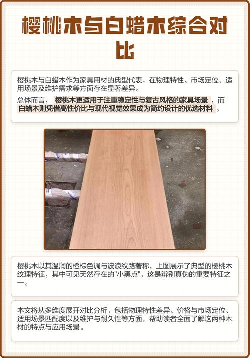白蜡木与樱桃木档次对比:从价格、硬度到耐久性的专业选购指南 稳定性与耐久性:白蜡木抗变形,樱桃木需谨慎控湿