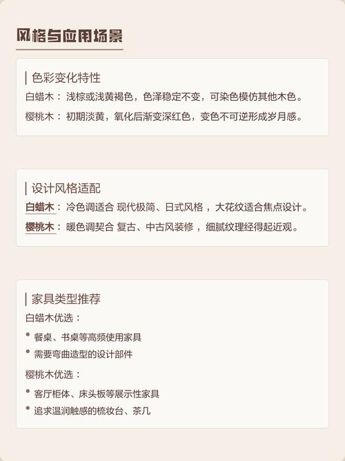 白蜡木与樱桃木档次对比:从价格、硬度到耐久性的专业选购指南 总结:档次看樱桃木,耐用看白蜡木