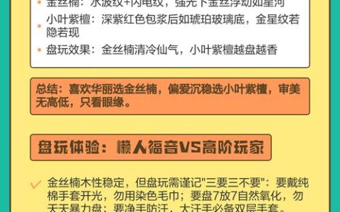 金丝楠木与紫檀木价值对比：谁才是木中王者？