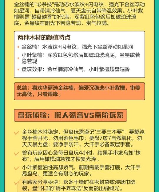 金丝楠木与紫檀木价值对比：谁才是木中王者？