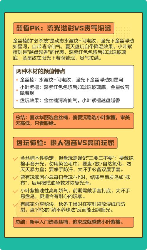 金丝楠木与紫檀木价值对比:谁才是木中王者? 一、金丝楠木:低调的奢华