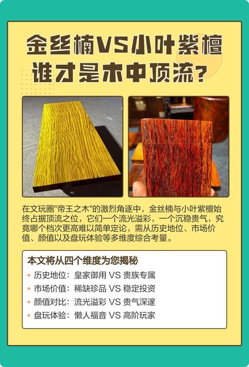 金丝楠木与紫檀木价值对比:谁才是木中王者? 四、园艺角度的选择建议