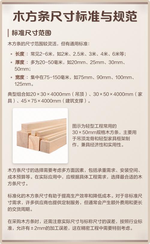 4乘6木方多少钱一米?2025年价格参考与影响因素全解析 影响因素:季节与采购周期
