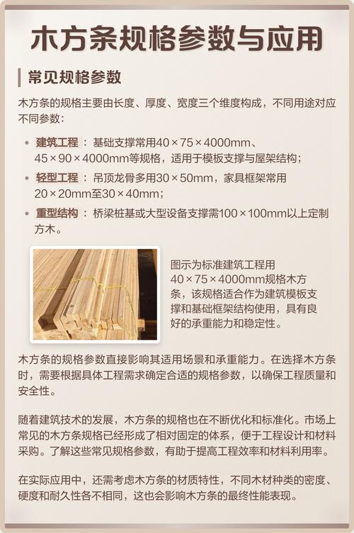 4乘6木方多少钱一米?2025年价格参考与影响因素全解析 影响因素:运输与物流成本占比