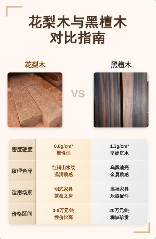 五、综合结论：收藏价值没有绝对，需结合用途