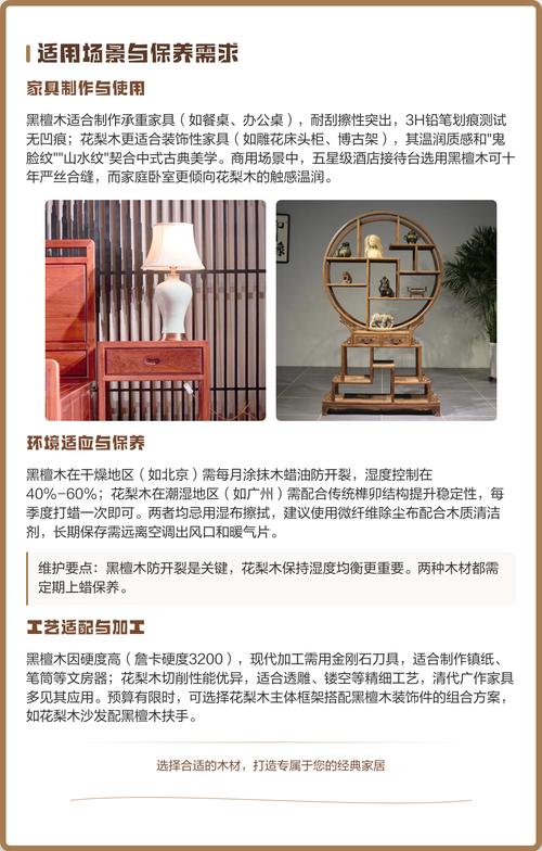 四、市场行情与升值潜力：黑檀木涨幅更猛，花梨木受众更广