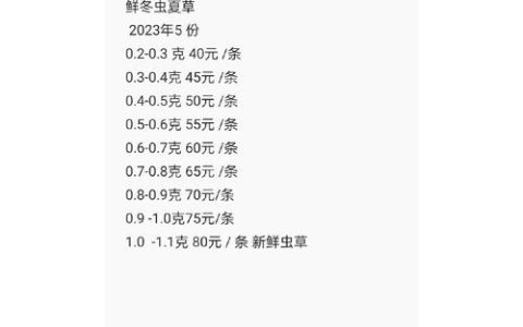 刺苦草多少钱？2026年最新价格参考与购买指南